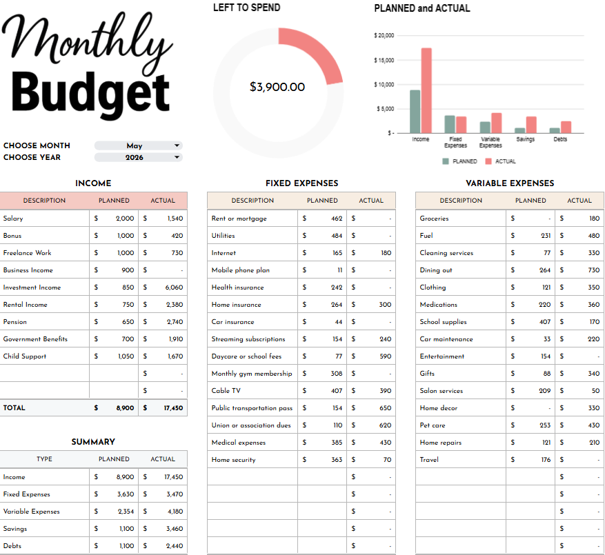 Monthly Budget Planner Google Sheets Template